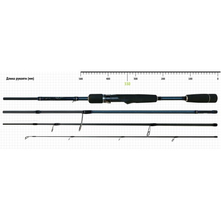 Спиннинг NORSTREAM Flagman T 804MH тест 10-40гр