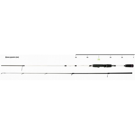 Спиннинг NORSTREAM Blaze 662UL тест 0,5 - 5 гр